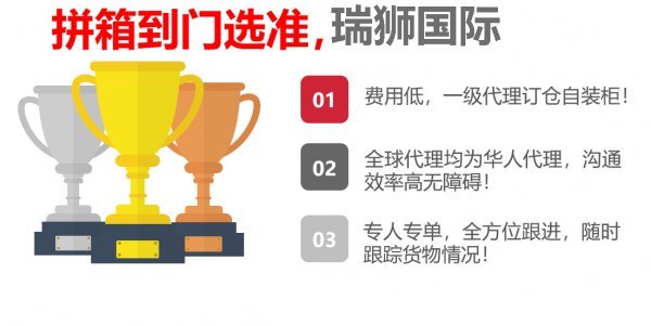 水果進口、水果進口報關、進口報關公司、進口水果報關辦理流程、進口水果報關