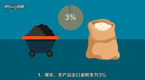 出口退稅怎么計算？