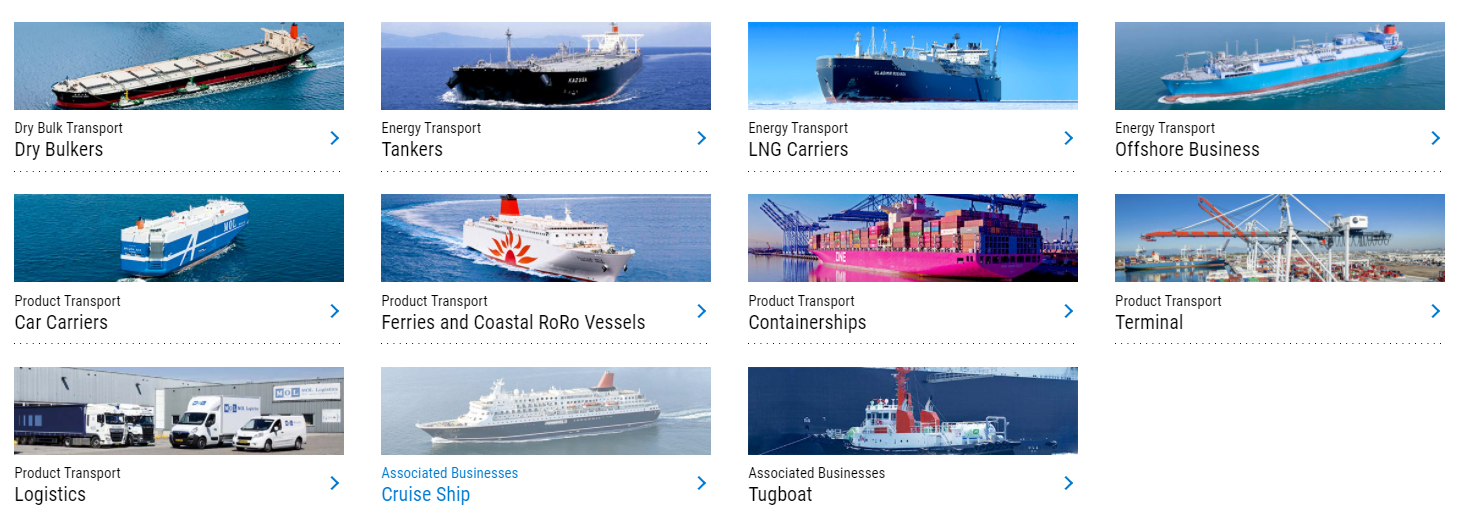 MOL商船三井海運船公司 MOL船期查詢貨物跟蹤 日本商船三井株式會社 三井物產 Mitsui O.S.K. Lines, Ltd.しょうせんみつい MOL商船三井海運船公司 MOL船期查詢貨物跟蹤 日本商船三井株式會社 三井物產 Mitsui O.S.K. Lines, Ltd.しょうせんみつい