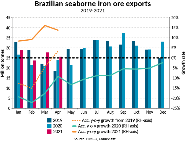 散裝船貨運代理 散雜船海運 散貨船運輸 散雜船物流 散貨船公司 散裝船貨運代理 散雜船海運 散貨船運輸 散雜船物流 散貨船公司