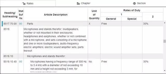 國際貨運代理公司 國際物流，亞馬遜頭程FBA尾程派送海運專線陸運專線，多式聯運雙清包稅門到門