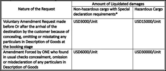 亞馬遜fba頭程物流 亞馬遜fba物流最便宜 亞馬遜物流fba優勢 亞馬遜物流做fba 常熟亞馬遜fba頭程物流 亞馬遜fba發貨物流 亞馬遜物流fba的收費標準 亞馬遜fba物流超重問題 亞馬遜fba物流一些費用詳解 亞馬遜物流fba入倉要求 亞馬遜fba頭程物流雙清包稅 亞馬遜fba物流所提供哪些服務 fba亞馬遜頭程物流服務 亞馬遜fba快遞物流詳細解析 歐美亞馬遜fba頭程物流 美國亞馬遜fba的物流供應商 亞馬遜物流fba退貨政策 為什么用亞馬遜fba物流 亞馬遜fba頭程物流發貨知識 空運到德國亞馬遜fba物流 亞馬遜fba頭程物流 亞馬遜fba物流最便宜 亞馬遜物流fba優勢 亞馬遜物流做fba 常熟亞馬遜fba頭程物流 亞馬遜fba發貨物流 亞馬遜物流fba的收費標準 亞馬遜fba物流超重問題 亞馬遜fba物流一些費用詳解 亞馬遜物流fba入倉要求 亞馬遜fba頭程物流雙清包稅 亞馬遜fba物流所提供哪些服務 fba亞馬遜頭程物流服務 亞馬遜fba快遞物流詳細解析 歐美亞馬遜fba頭程物流 美國亞馬遜fba的物流供應商 亞馬遜物流fba退貨政策 為什么用亞馬遜fba物流 亞馬遜fba頭程物流發貨知識 空運到德國亞馬遜fba物流