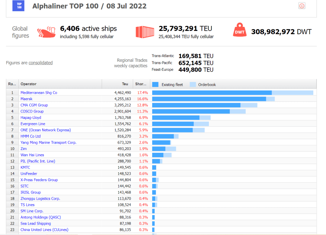 國際物流 國際貨運代理 貨運代理公司 航空國際貨運 海空聯(lián)運 多式聯(lián)運 國際物流 國際貨運代理 貨運代理公司 航空國際貨運 海空聯(lián)運 多式聯(lián)運
