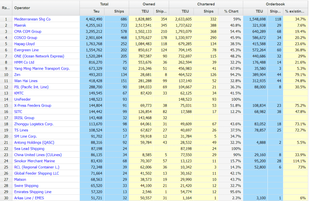 國際物流 國際貨運代理 貨運代理公司 航空國際貨運 海空聯(lián)運 多式聯(lián)運 國際物流 國際貨運代理 貨運代理公司 航空國際貨運 海空聯(lián)運 多式聯(lián)運