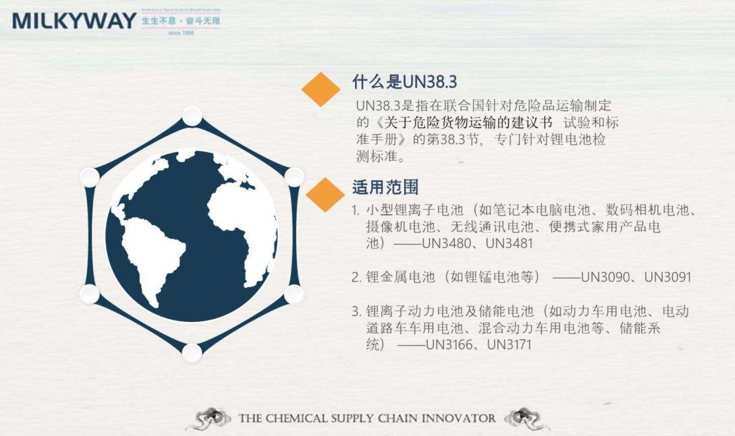 危險品貨運 危險品國際物流 危險品國際貨運 危險品運輸 危險品跨境進出口物流 危險品海運訂艙注意事項 各船公司的危險品海運訂艙要求 危險品海運訂艙要求 危險品進口清關公司  危險品進口貨運代理 危險品國際物流有限公司