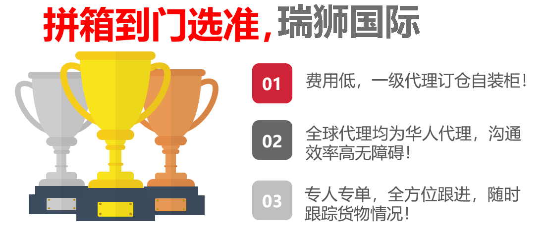 蘭州國際港多式聯運有限公司