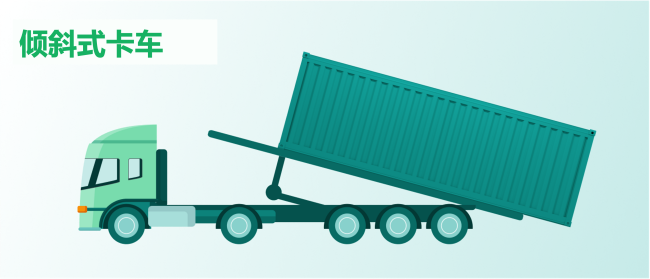 如何運輸集裝箱?運輸集裝箱的各種方式 如何運輸集裝箱?運輸集裝箱的各種方式