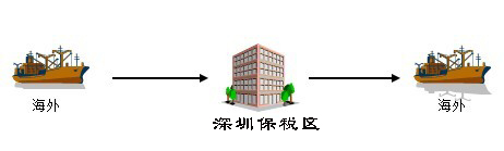 15334003014700.jpg fy02.jpg